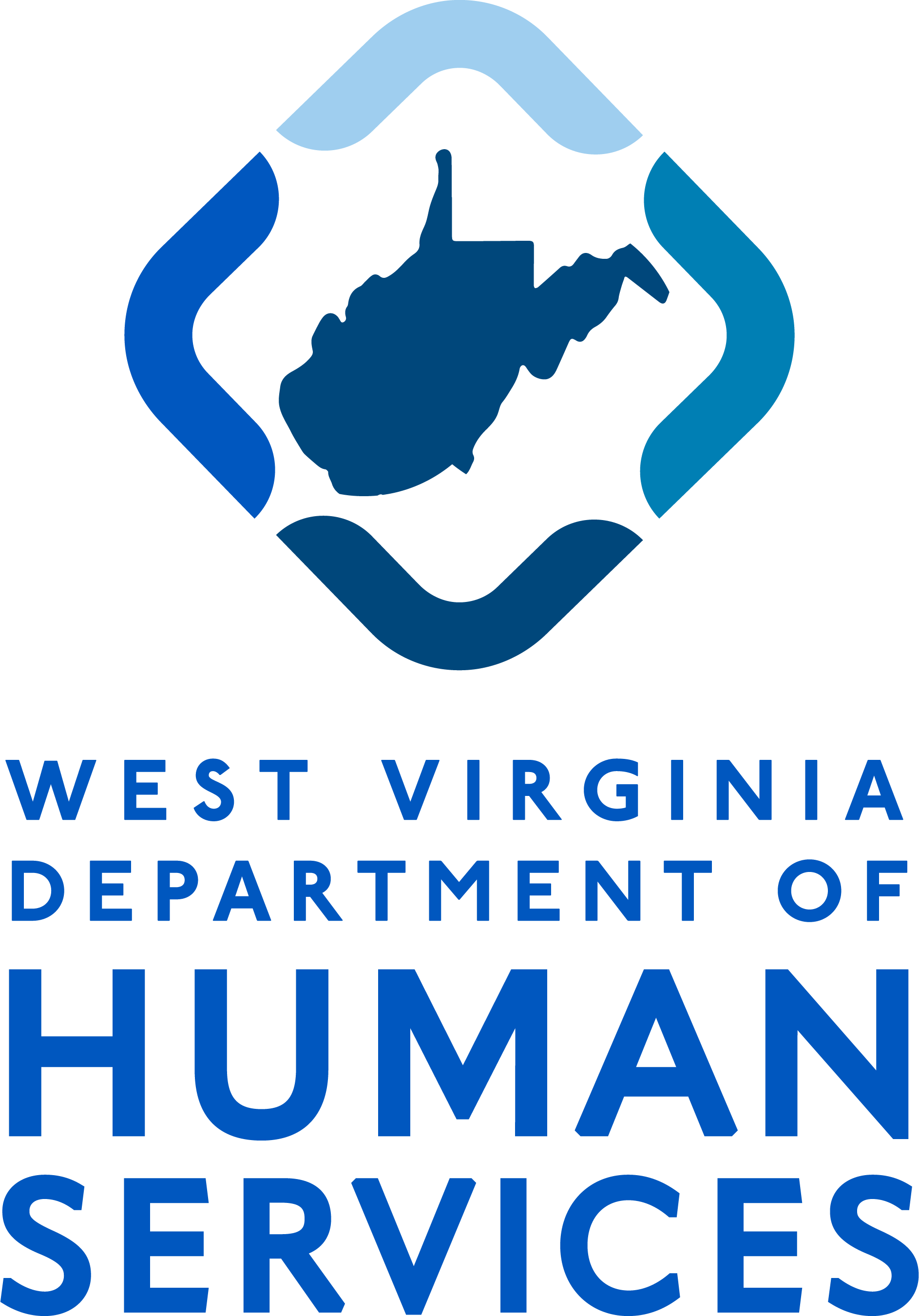 WV Department of Human Services